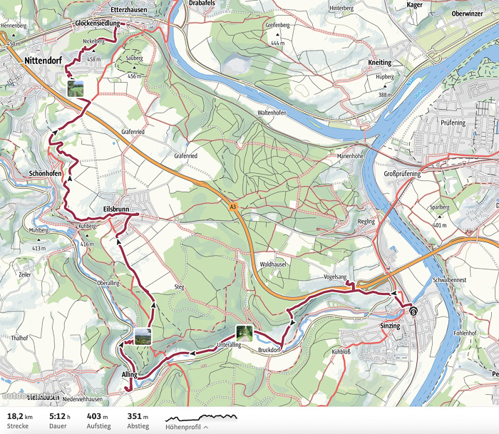 Das waren heute 18,2 Kilometer. Respekt!